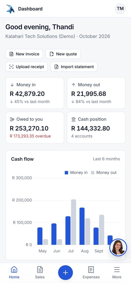 The same dashboard on a phone